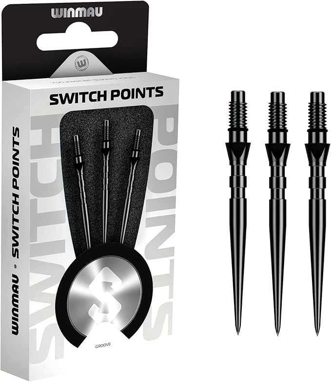 Switch Points Groove 40mm