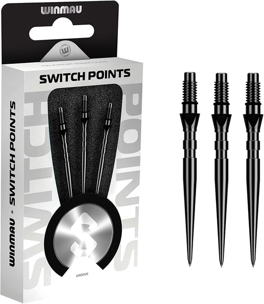 Switch Points Groove 40mm